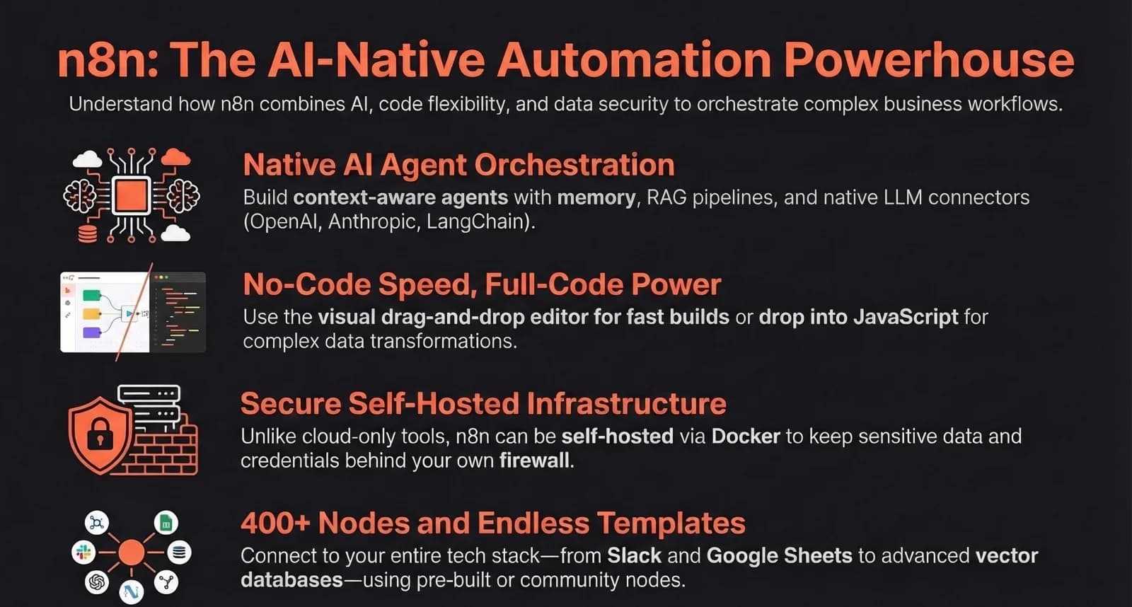n8n for Beginners: The Complete Guide to Workflow Automation